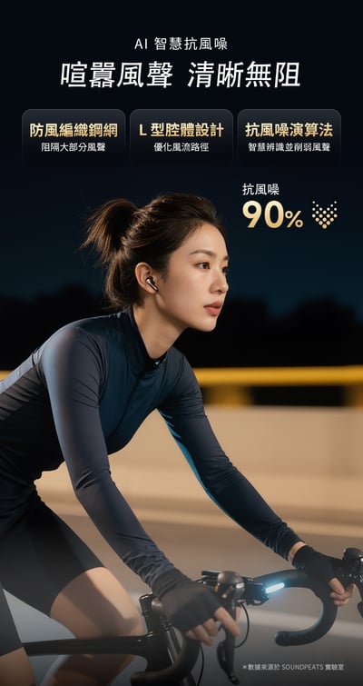 SOUNDPEATS Air5 Pro+ 真無線降噪耳機｜xMEMS 高解析 靜享進化體驗16