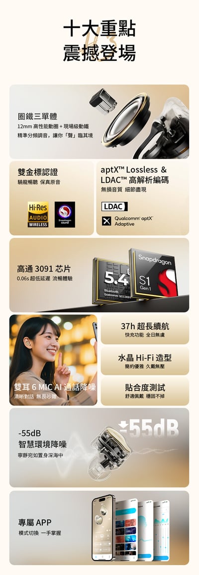 SOUNDPEATS H3 Hi-Fi 藍牙耳機｜旗艦三單體 降噪王者登場6