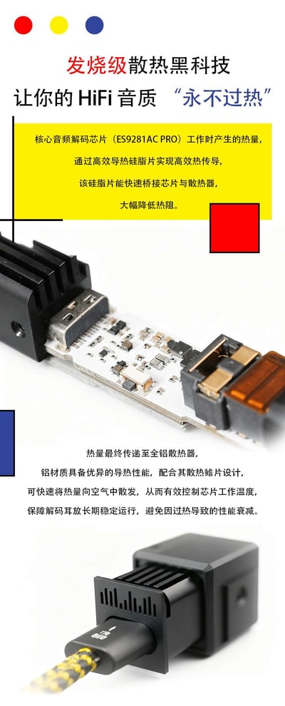 ARTPICAL 蒙德里安 Mondrian 小尾巴 USB DAC 解碼耳擴 ES9281AC PRO雙運放架構7