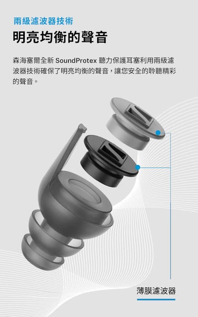 Sennheiser SoundProtex 聽力保護 濾波器 音樂會 睡眠 旅行 游泳 降噪耳塞4