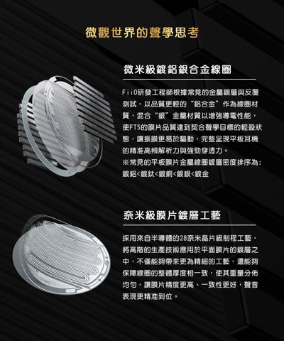 FIIO FT5 開放式平板振膜 耳罩式耳機5