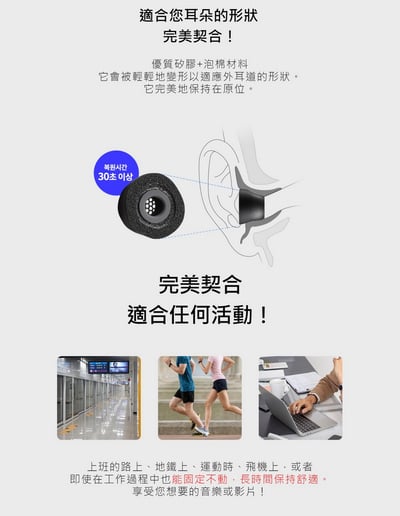 AZLA SednaEarfit Foamax 海綿耳塞 可水洗 提升ANC降噪（一盒2對4入）5