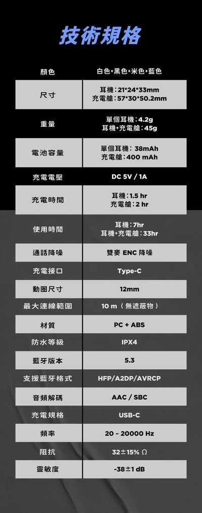 【SoundPeats】Clear 真無線藍牙耳機 (入耳/通話降噪/40hr/藍芽5.3)12