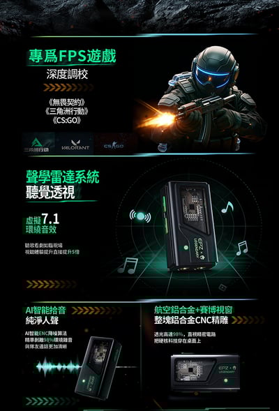 EPZ TS01 遊戲音效卡 USB DAC 小尾巴｜FPS 專用調校 聽聲辨位全面進化2