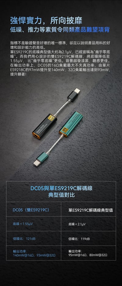 iBasso DC05 TYPE C 轉 3.5mm立體迷你耳機擴大機 / USB DAC ES9219C4