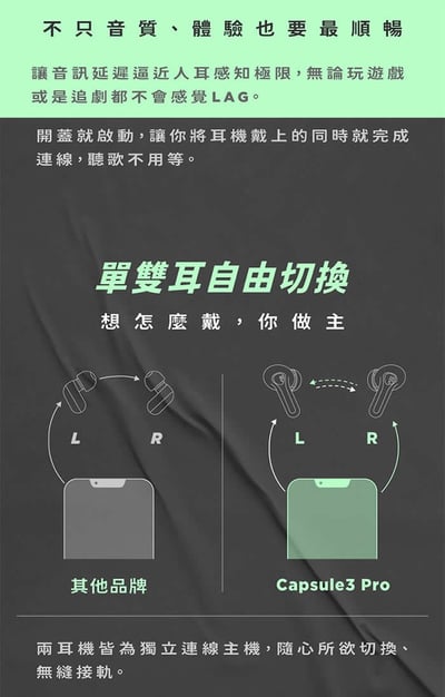 【SoundPeats】Capsule3 Pro 真無線藍牙耳機｜LDAC/抗風噪/ANC｜藍芽5.38