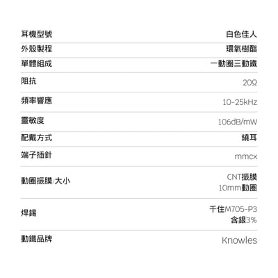 Eartender 白色佳人 White Lady 耳道式 / 入耳式 耳機 一動圈和三動鐵配置5