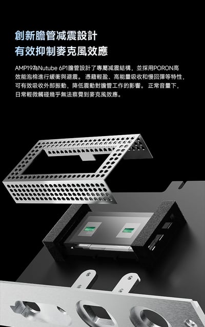 iBasso AMP19 DX340 專用耳擴卡｜Nutube 6P1雙模式架構7