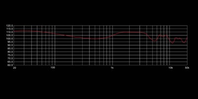 Kinera Verdandi 薇兒丹蒂 混合六單元 入耳式耳機 耳道式 CM 0.78mm11