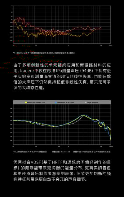 MoonDrop 水月雨 Kadenz 終章 旗艦級10mm單動圈 入耳式耳機 耳道式14
