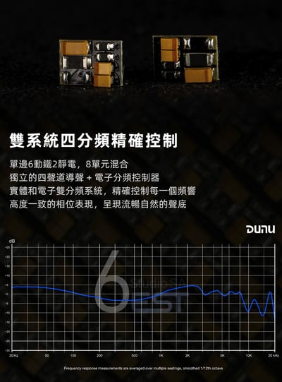 達音科 DUNU Studio SA6 EST 八混合單元 耳道式耳機 可換線設計 0.78 2PIN CM插針3