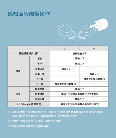 日本 ag COTSUBU MK2+ 真無線藍牙耳機｜極輕量設計 × 多點連線 × 音質清透升級15