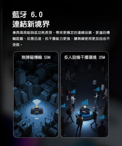 FiiO AIR LINK Hi-Fi 藍牙6.0無損發射器｜QCC5181旗艦晶片 隨插即用4