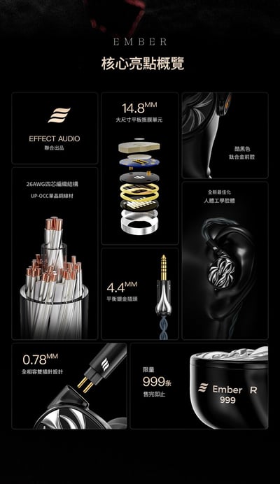 LETSHUOER Ember 餘燼 入耳式耳機 限量版 平面單元聲學結構｜限量火焰之聲收藏級登場 🔥2