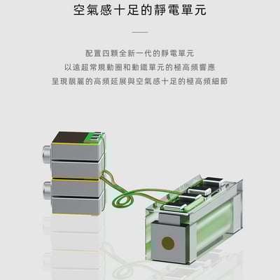 達音科 DUNU 川 GLACIER 旗艦9單元圈鐵靜混合 耳道式耳機 入耳 可換線設計8