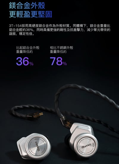 iBasso Audio 3T-154 入耳式高磁通量大振膜動圈耳機 耳道式 CM 0.788