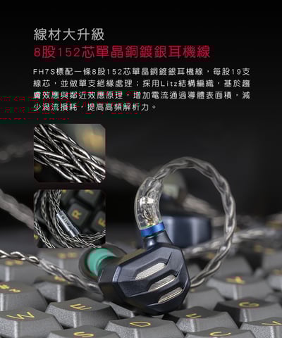 FiiO FH7S 一圈四鐵五單元MMCX可換線耳機12