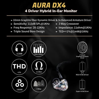 Panther Audio AURA DX4 四單元混合圈鐵耳道式耳機5
