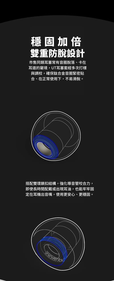 Softears U.T Titanium 鈦合金液態矽膠耳機套・低頻增厚、高頻柔順升級5