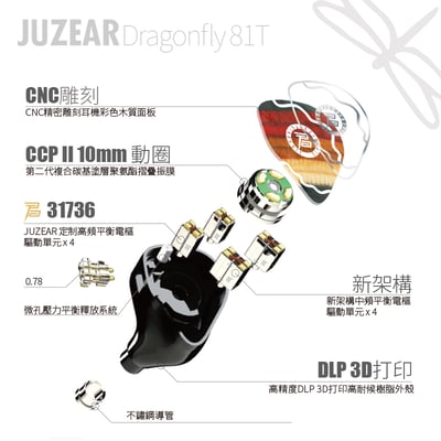 JUZEAR Dragonfly 81T 入耳式耳機 | 9單體混合架構 輕盈蜻蜓美學 HiFi監聽耳機3