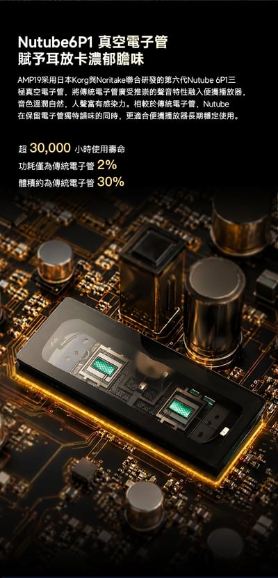 iBasso AMP19 DX340 專用耳擴卡｜Nutube 6P1雙模式架構2