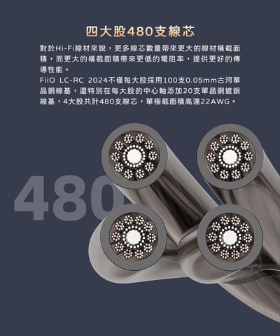 FiiO LC-RC 高純度古河單晶銅可換插頭MMCX耳機升級線(2024版) 3.5mm/4.4mm5