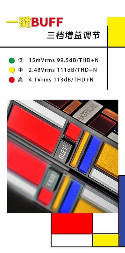 ARTPICAL 蒙德里安 Mondrian 小尾巴 USB DAC 解碼耳擴 ES9281AC PRO雙運放架構4