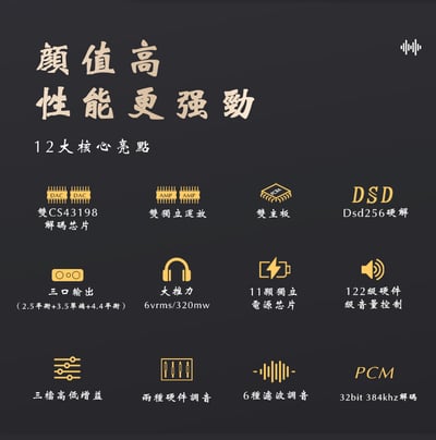 KUANG PAI 狂派Plus4 隨身hifi解碼耳放DAC轉3.5/2.5/4.4平衡 隨身DAC CS431982