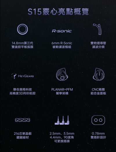 LETSHUOER 鑠耳 S15 平面雙後腔振膜+R-Sonic被動濾波器 耳道式耳機3