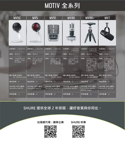 美國SHURE MOTIV MV7 Manfrotto 動圈式麥克風專業腳架組 (iOS/Android/Mac/PC適用)9