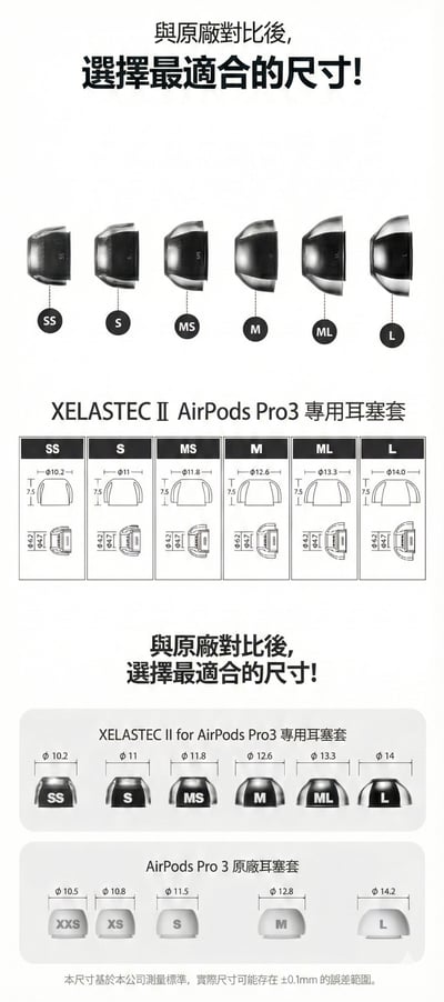 AZLA SednaEarfit XELASTEC II AirPods Pro 3 專用耳塞套 全新升級登場14