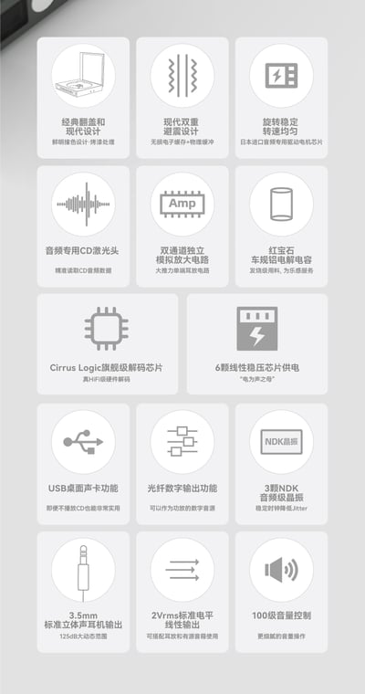 MoonDrop 水月雨 DISCDREAM 2 夢想碟機2 CD 播放機/USB音效卡3