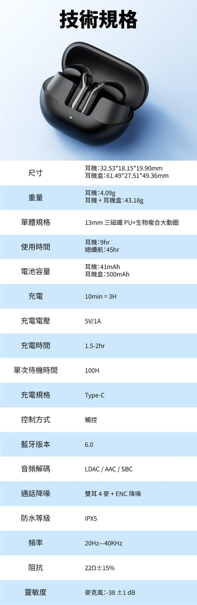 SOUNDPEATS Air6 HS 半入耳式藍牙耳機｜13mm 三磁複合動圈，日常聆聽輕鬆又有活力 🎧21