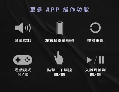 【SoundPeats】Air3 Deluxe HS 半入耳式無線耳機 平頭塞｜Hi-Res / LDAC™ 雙重高音質認證10