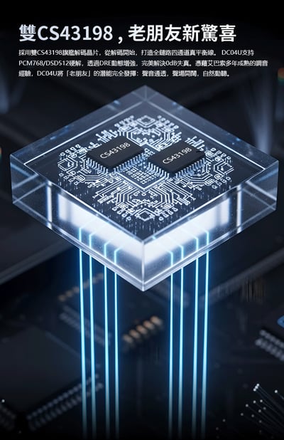 iBasso DC04 Ultra 大推力｜支援 UAC 1.0｜遊戲主機 3.5mm耳麥/ 4.4mm 小尾巴 USB DAC 耳放7