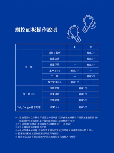 日本 Final VR3000 Wireless 真無線藍牙/無線入耳式耳機 耳道式 電競 內附超低延遲USB接收器13
