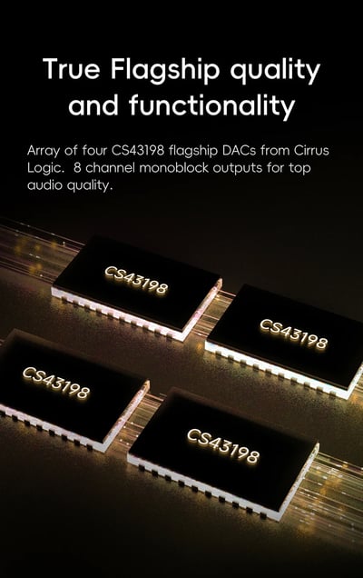 【海貝 HiBy R6 III 2025】全新解碼陣列進化版｜中階旗艦級隨身播放器4