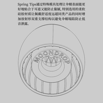 水月雨 MoonDrop 清泉套 SpringTips 耳機矽膠套 醫用矽膠柔軟彈性 不漏音 減少毛刺4
