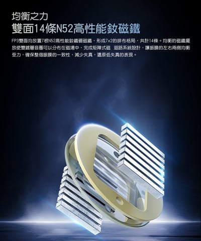 FiiO FP3 平板振膜 CM 可換線 原木 入耳式耳機 耳道式10