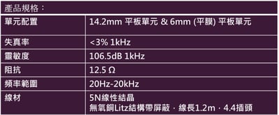 TangZu 武則天 傳奇 ZETIAN WU The Legend 入耳式耳機｜雙單元升級之作 × 音樂與藝術的極致體現7