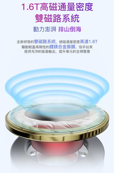 iBasso Jr. KLEE·可莉 鋰鎂合金振膜 入耳式耳機 CM 0.78 耳道式5