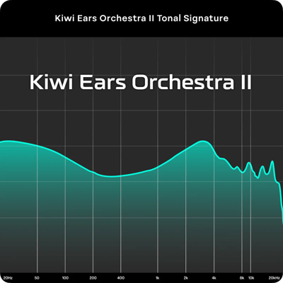 Kiwi Ears Orchestra II 10BA 專業級監聽入耳式耳機｜錄音室級純淨音質全面升級7