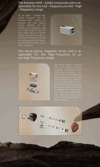 Kinera Celest Yaksha 夜叉 四混合單元 入耳式耳機｜雙動圈+動鐵+平板，聲場沉浸震撼6