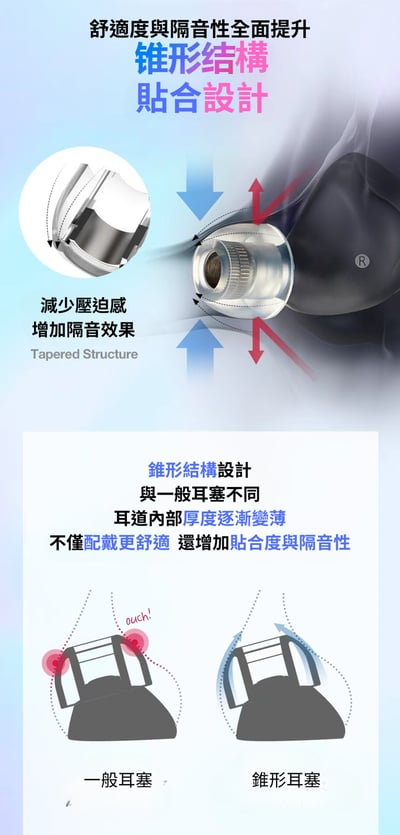 韓國 AZLA SednaEarfit Mithryl 不鏽鋼耳塞 液體矽膠耳塞5