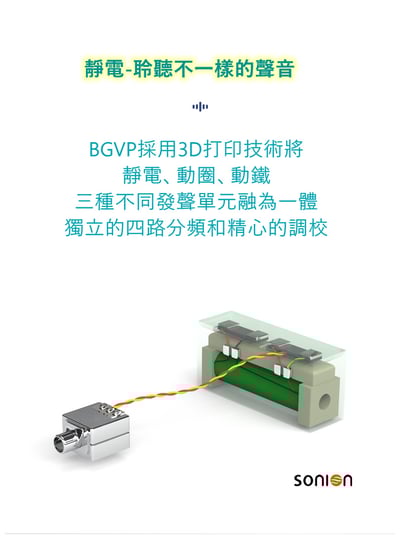 BGVP NE5 5單體 動圈、動鐵、靜電配置 耳道式耳機 MMCX 可換線設計7