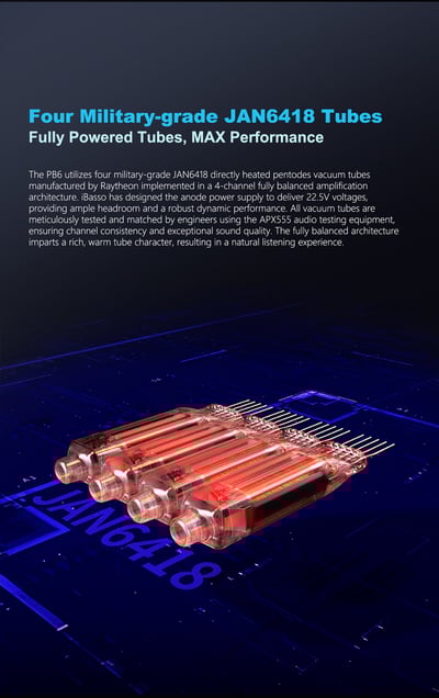 iBasso PB6 MACAW｜四真空管雙模式・雷神JAN6418旗艦級攜帶型耳擴2