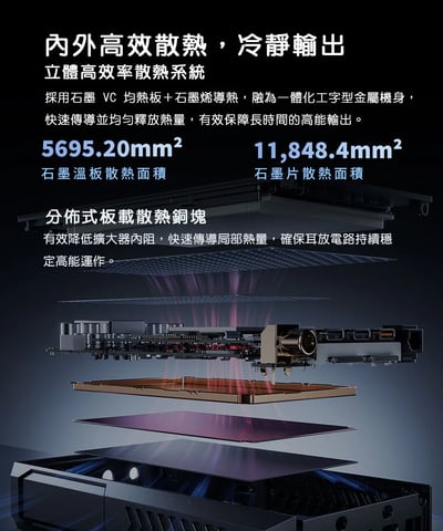 [預購] FIIO M27 旗艦級 Android 高解析音樂播放器 隨身桌機級架構 × 5000mW 超級推力旗艦之作（預購贈 JT7 至 1/31）16