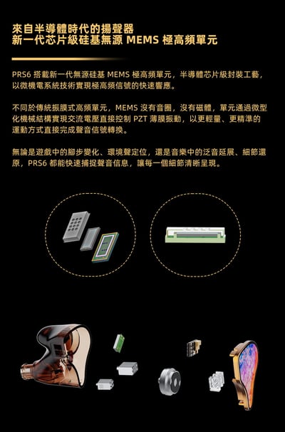 DUNU 達音科 PRS 6 六單元混合入耳式耳機｜動圈＋動鐵＋MEMS 四分頻設計5
