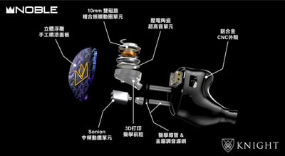 美國 Noble Audio 騎士 KNIGHT 混合三單元 入耳式耳機 耳道 CM 0.782