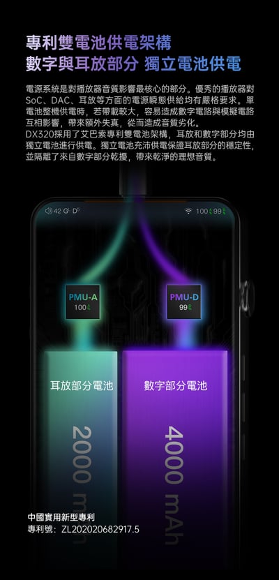 iBasso Audio DX320 現貨 高清音頻播放器 雙電雙控全芯5